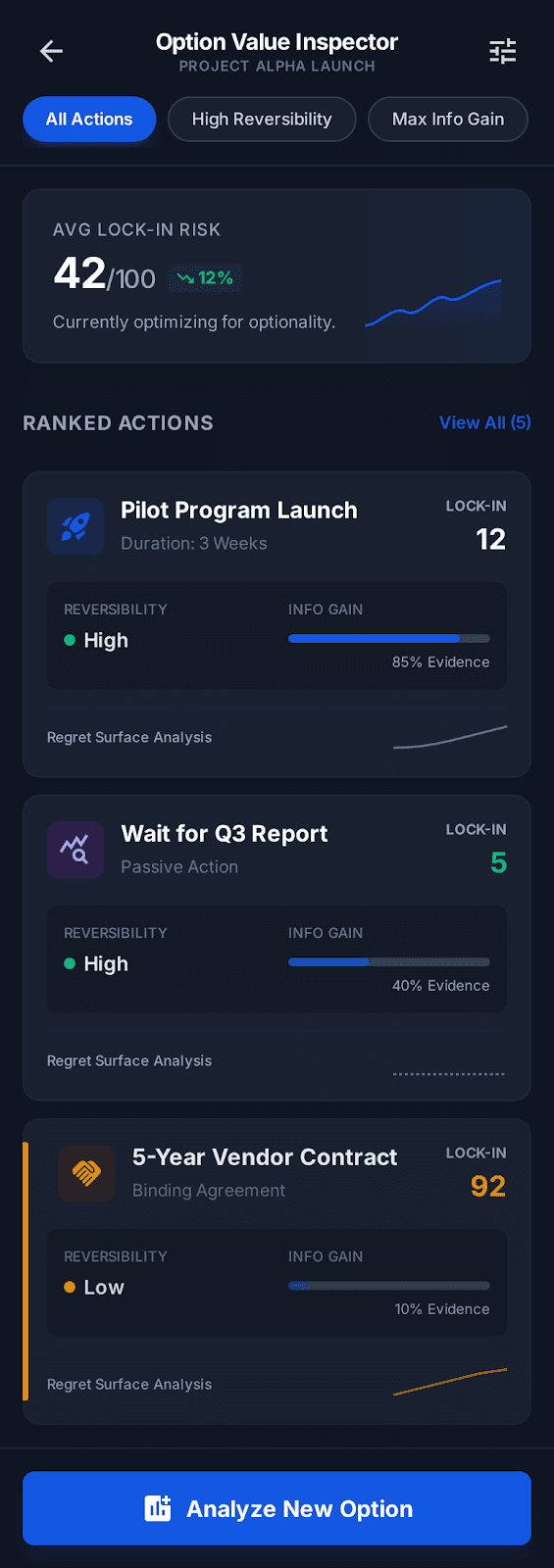 Option value inspector panel showing evidence value analysis