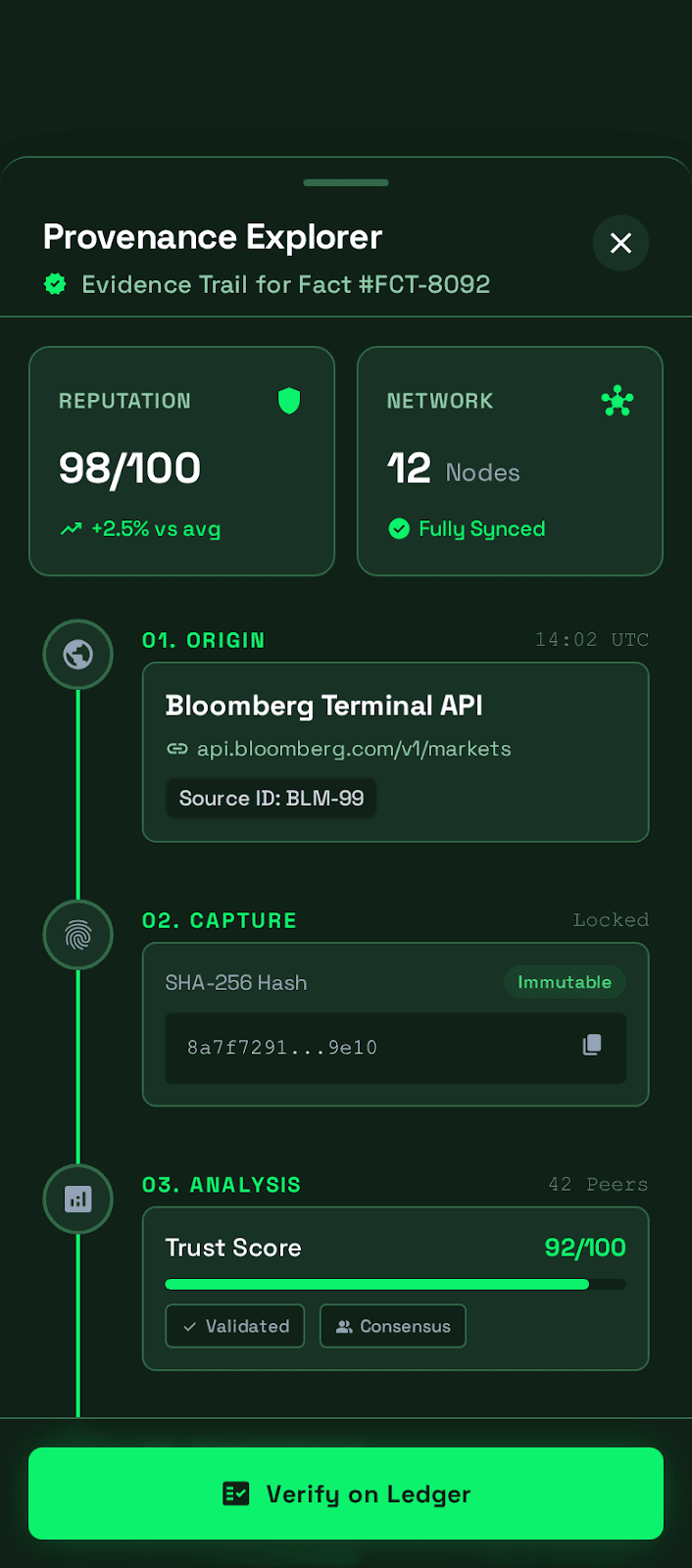 Provenance explorer panel showing source chain and confidence metadata